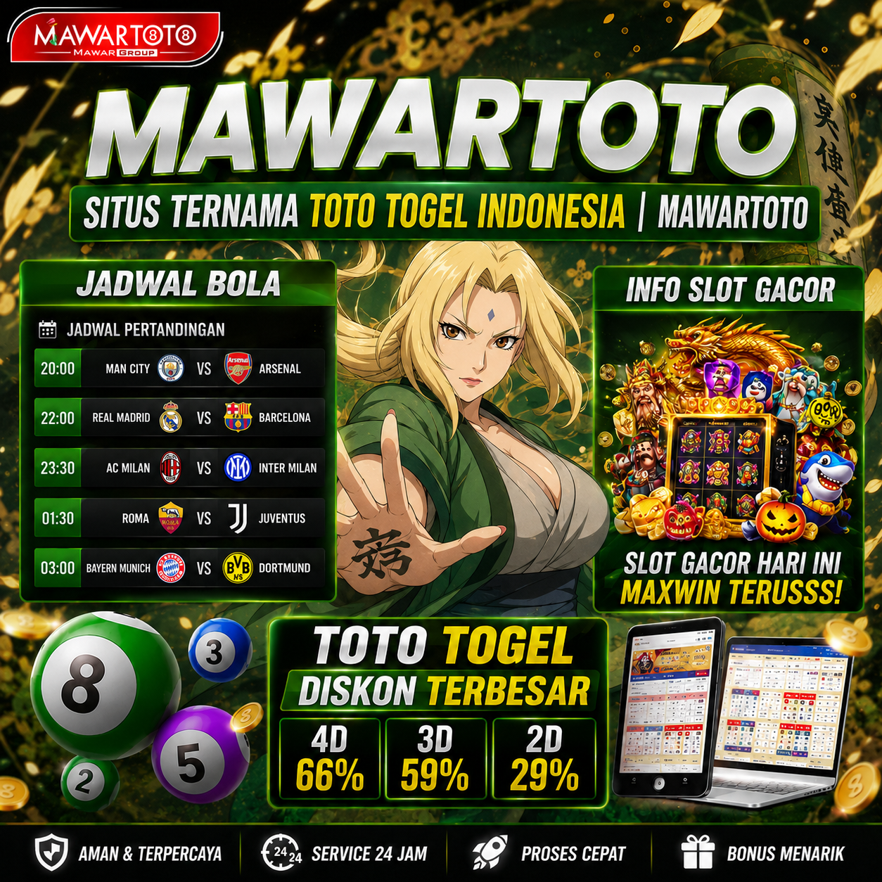 Mawartoto